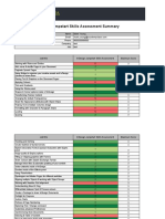 Indesign Jumpstart Skills Assessment Summary: Name: Email: Phone: Company: Job