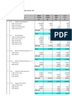 Analisa Harga Satuan