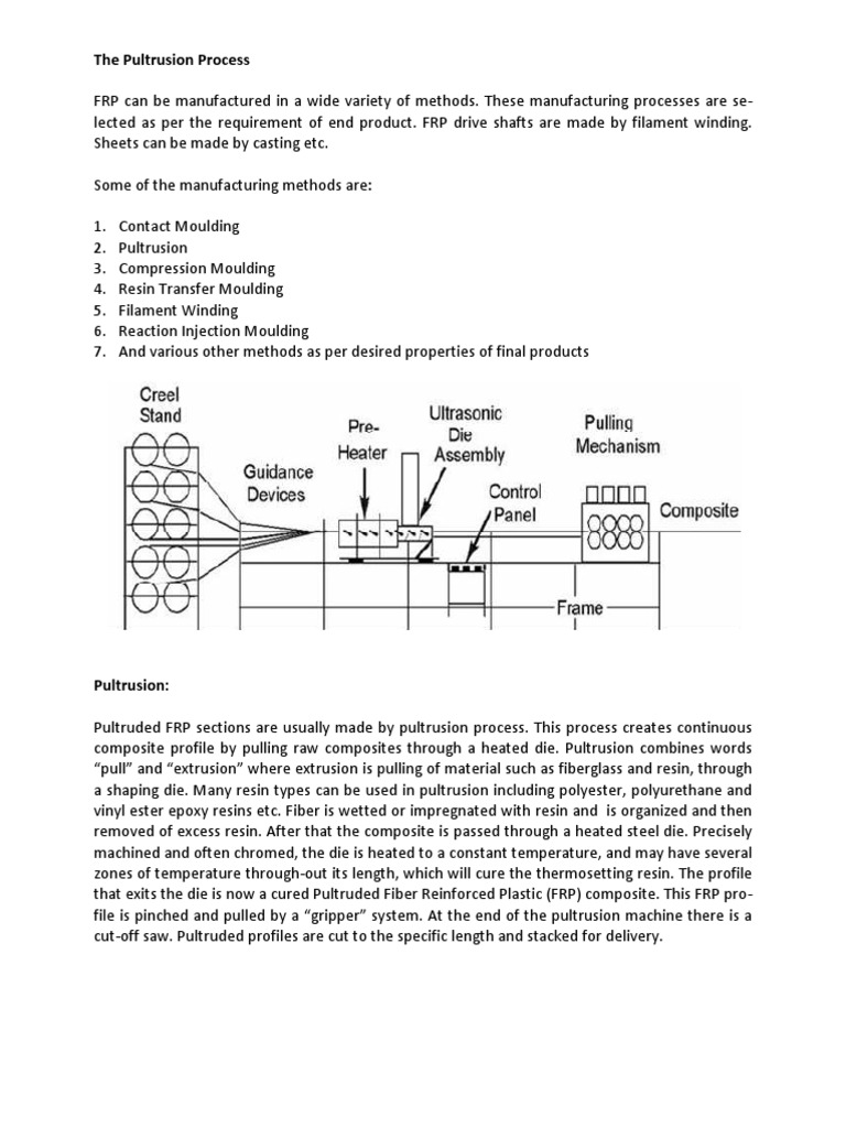 The Pultrusion Process PDF | PDF