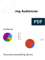 Defining Audiences