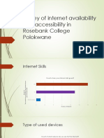 Survey of Internet Availability and Accessibility in Rosebank.pptx 2