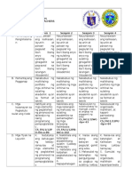 DLL Pagbasa at Pagsusuri A