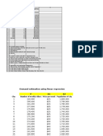 Sample-data-sets-for-linear-regression1.xlsx