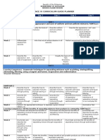 Science 6 First Quarter (Curriculum Planner)