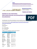 Tabela de Índice Glicêmico Dos Alimentos Slow Carb Brasil