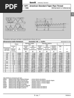 Filettature NPT PDF