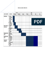 19 Rencana Jadwal Penelitian