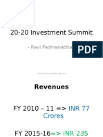 2020 Idea Padmanabhan