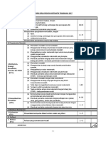 3.5 Rubrik KPMT 2017 (Dalam Bahasa Melayu) PDF