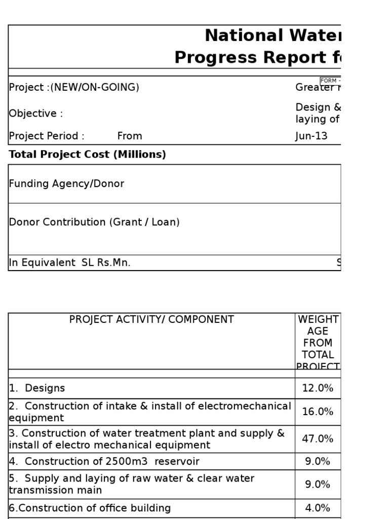 Greater Rathnapura Water Supply Progress Report | PDF | Pumping Station ...