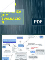 Teorías Del Aprendizaje y Evaluación Con Historia 33