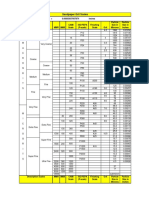 Sandpaper Grit Scales PDF