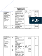 Planificare Pe Unitati de Invatare Clasa A IV Sem I