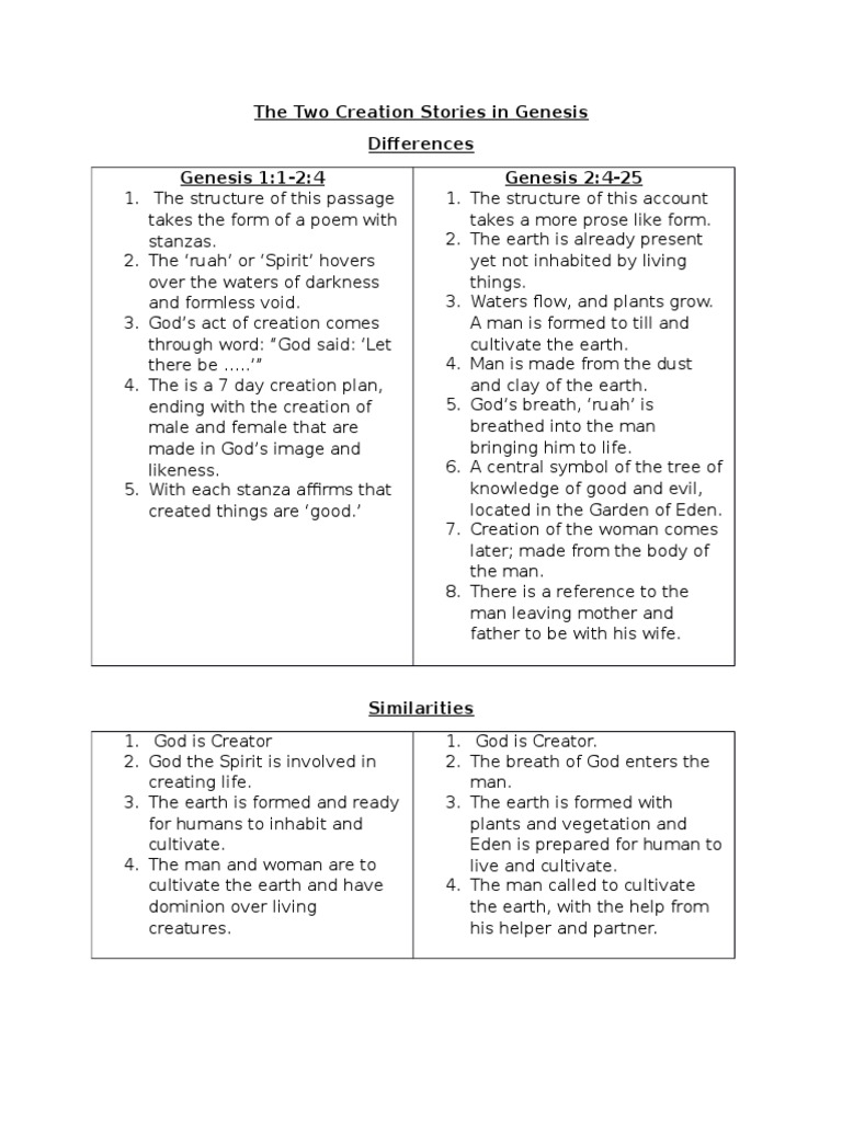 The Two Creation Stories in Genesis PDF Genesis Creation