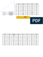 Attendence For August '15 (PTPL)