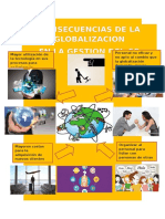 Globalizacion Co