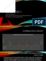 Question 1-Powerpoint Poe