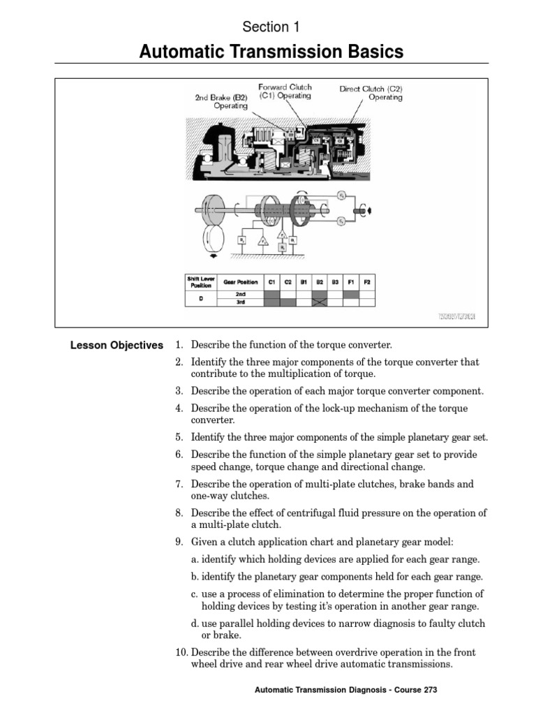 Automatic Transmission Basics PDF | PDF | Transmission (Mechanics ...