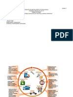 Infografia de Comercio Electronico