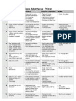 Piano Adventures Primer Overview Chart.pdf