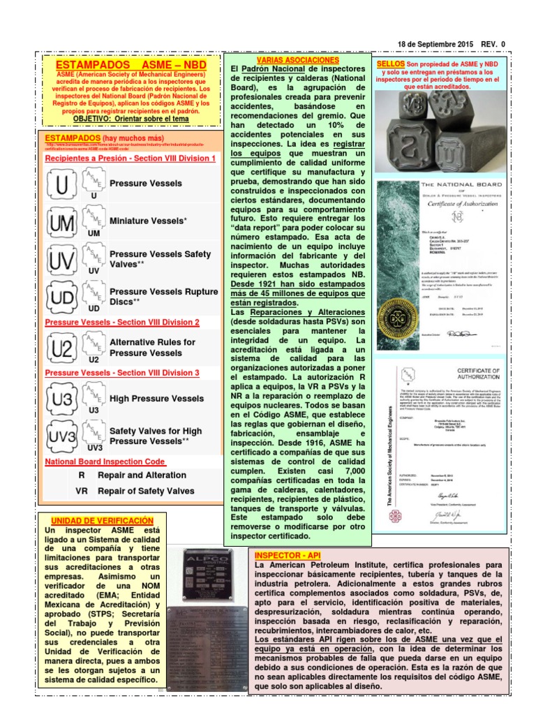 Estampados ASME y su Importancia | PDF | Calidad (comercial) | Ingeniería