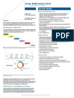 Scrum Reference Card