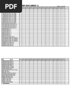 Ambulance Checklist