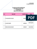 Kelas Mengajar Panitia Matematik 2017