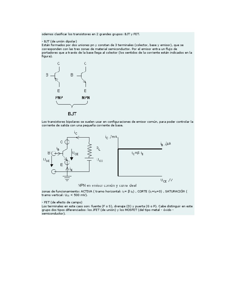 Ejercicios BJT PDF Transistor de unión bipolar Transistor