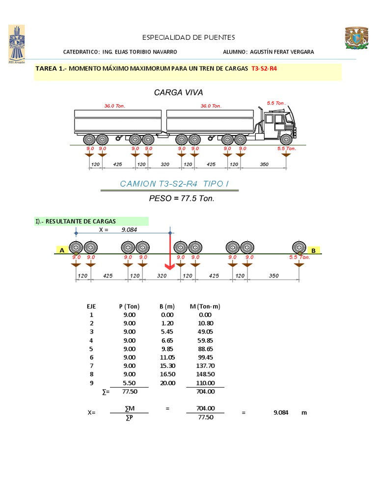 Momento Máximo en Camión T3-S2-R4 | PDF