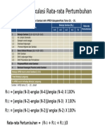 Contoh Kalkulasi Rata-Rata Pertumbuhan