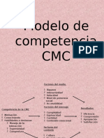 Modelo de Competencia CMC