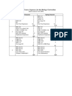 Bio Course Sequence 2009