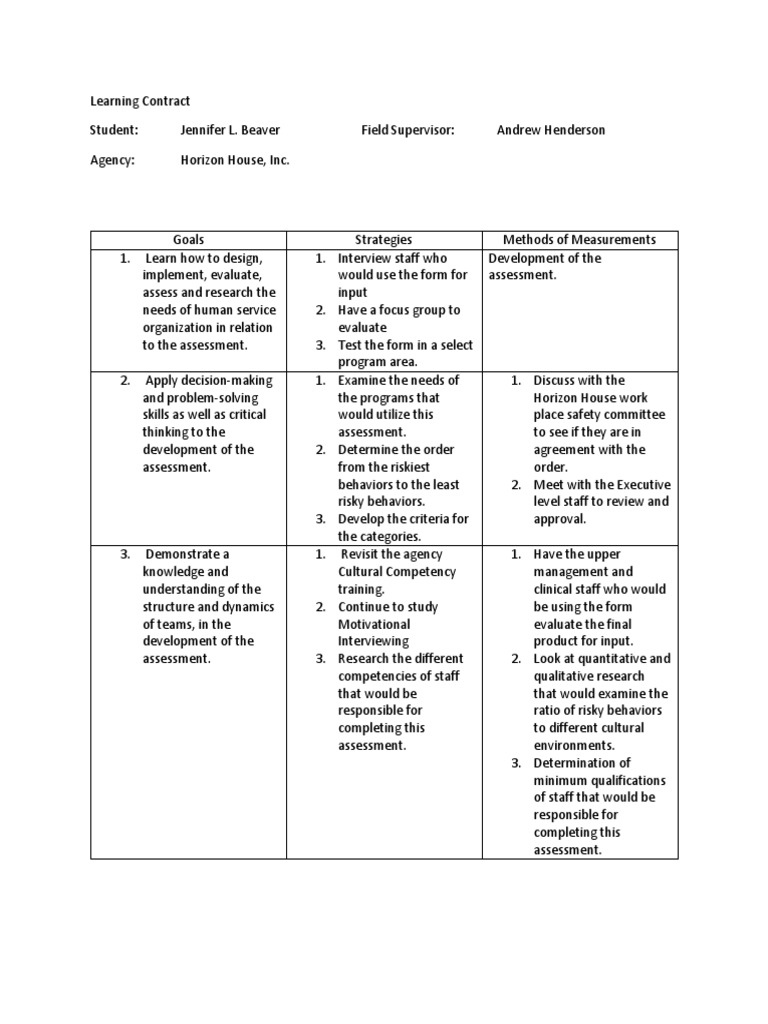 learning contract Educational Assessment Competence (Human Resources)