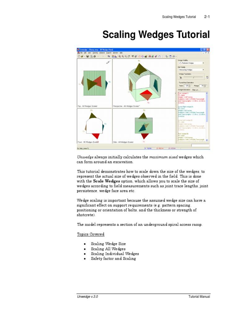 Scaling Wedges Tutorial Unwedge always initially calculates the