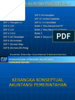 Pert 6 - KK Dan SAP 1 - 3