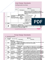 Pump-Standards-Comparison.pdf