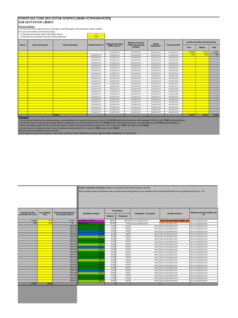 Instrumen SSK 1 - Updated | PDF