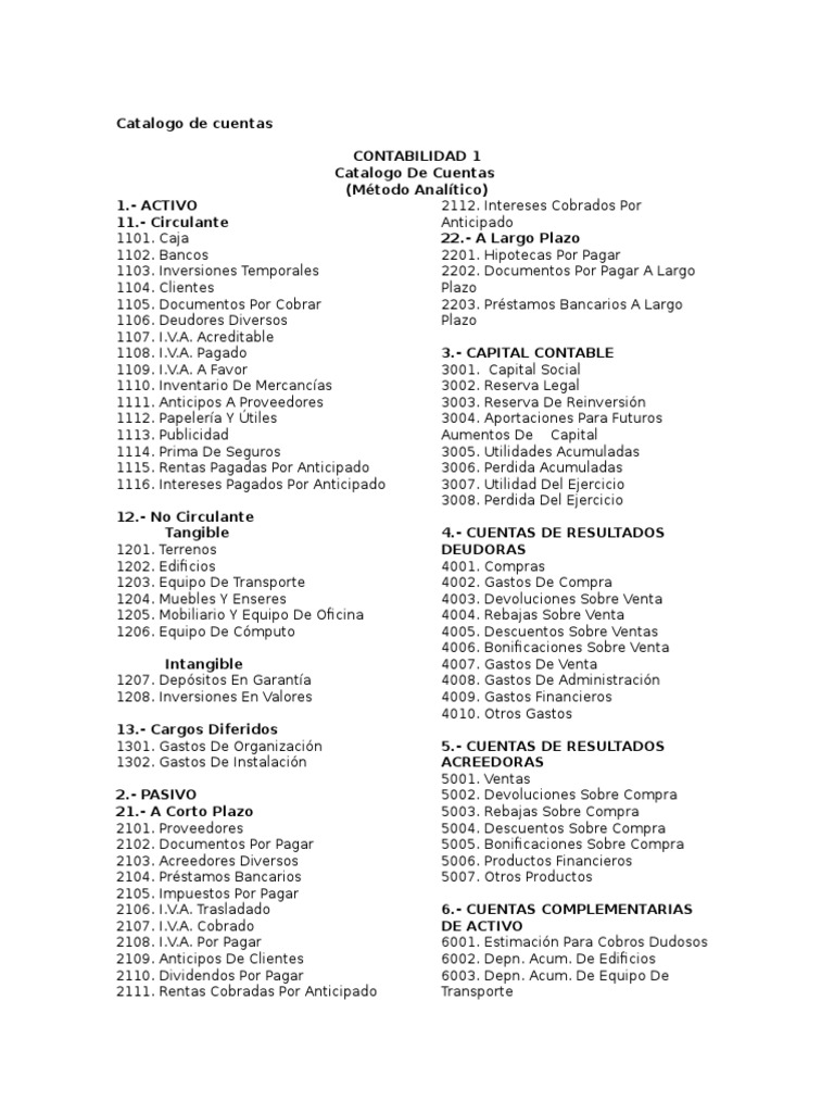 Catalogo de Cuentas | PDF | Contabilidad | Servicios financieros