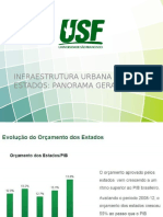 Aula 8 Infraestrutura Urbana Nos Estados