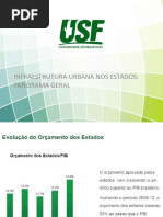 Aula 8 Infraestrutura Urbana nos estados.pptx