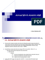 Annual Worth Analysis (AW)
