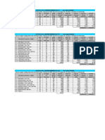 Mandil Azul calculo MD.xls