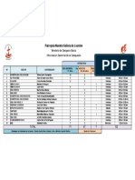 Informacion Sectorial de La Catequesis 2016