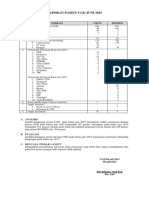 Laporan Pasien Ugd Juni 2015