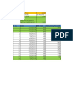 S No. Date EMI Paid Remaining Amount