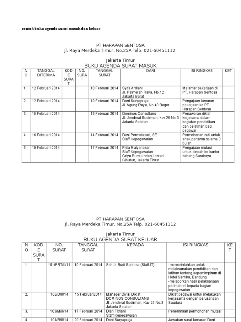 Buatlah Contoh Buku Agenda Surat Masuk Dan Surat Keluar Nusagates