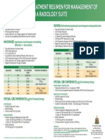 Contrast Poc Tool Anaphylaxis Wall Chart