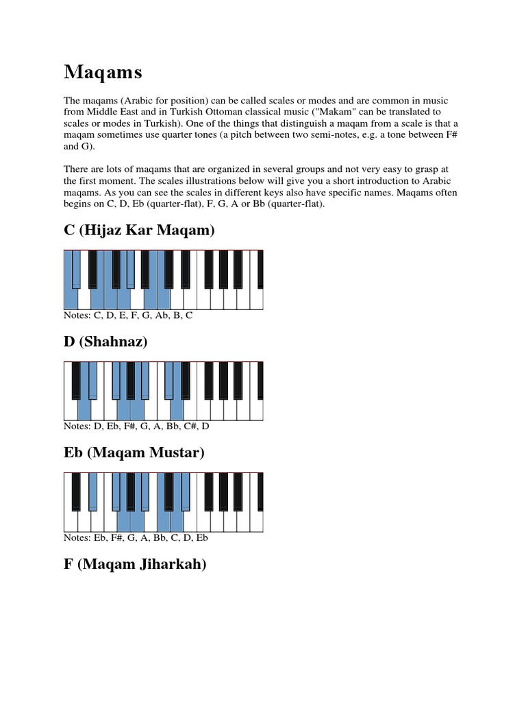 Maqam Scales PDF