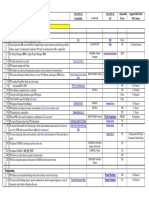 Project Delivery Checklist PDF